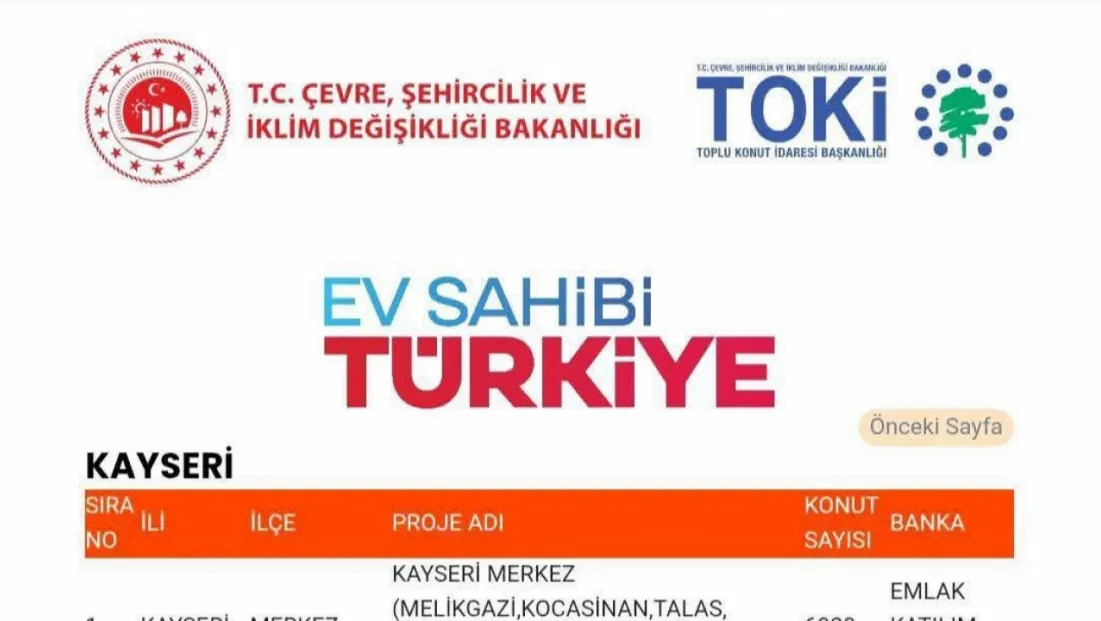 7 bin 562 yeni sosyal konutun ilçe bazlı kontenjanları belli oldu