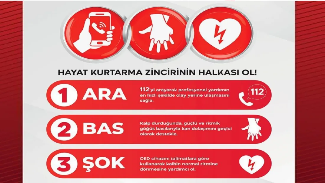 Sağlık Bakanlığından “Hayat Kurtarma Zinciri” çağrısı