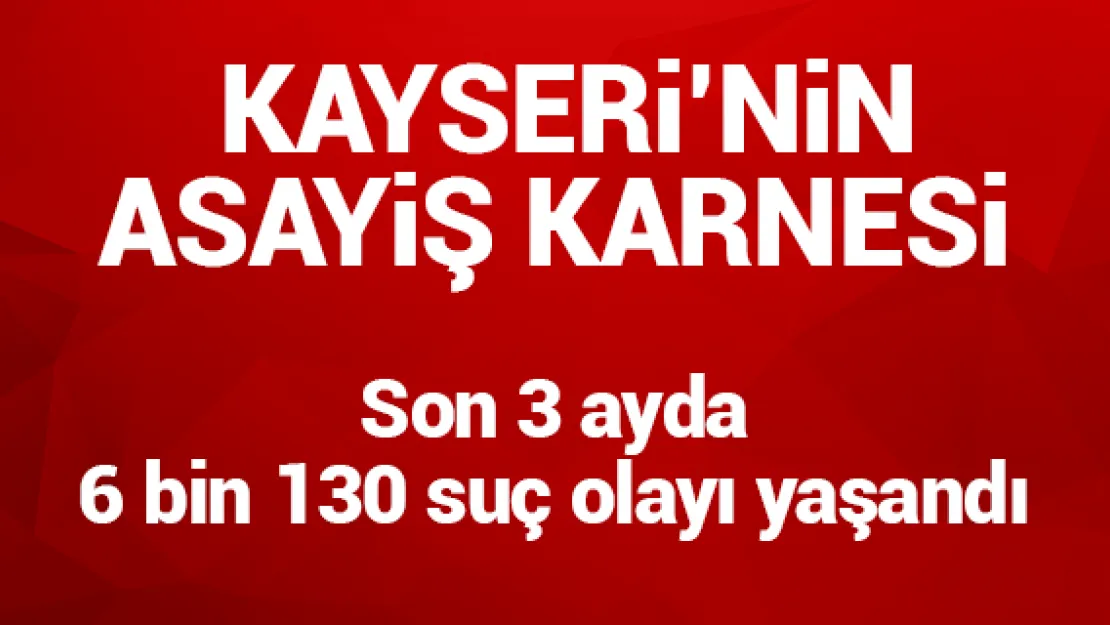 KAYSERi'NiN ASAYiŞ KARNESi