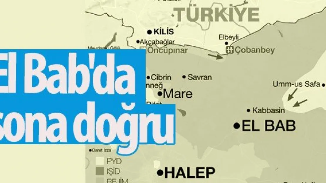 El Bab'da sona doğru