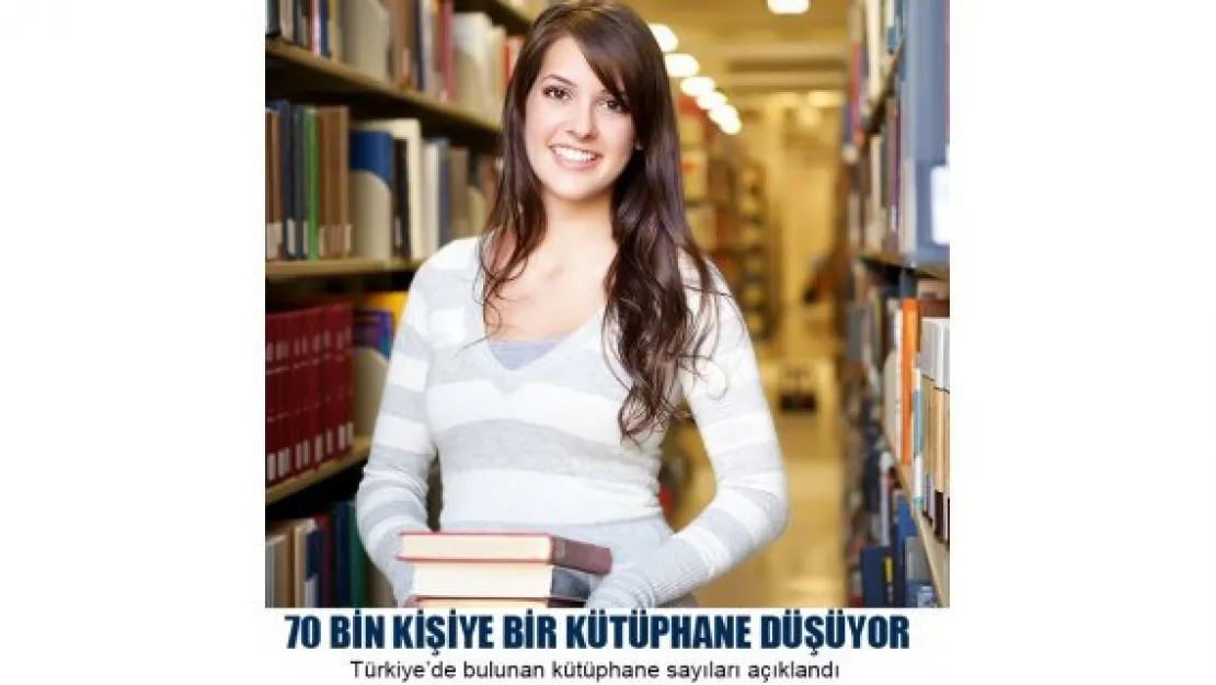 70 bin kişiye bir kütüphane düşüyor