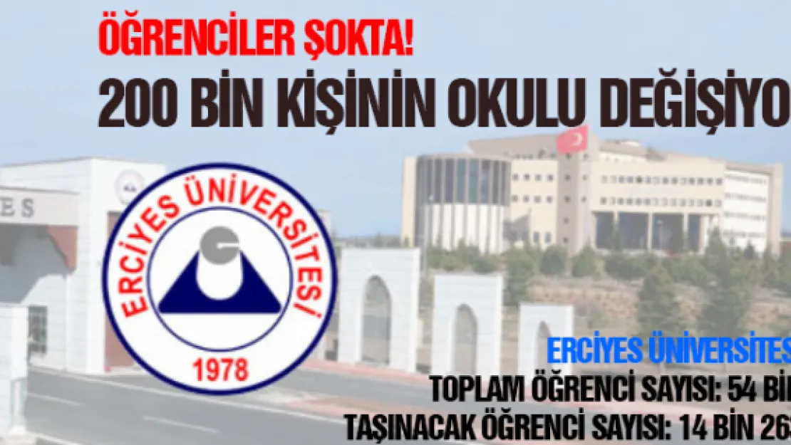 Öğrenciler şokta!