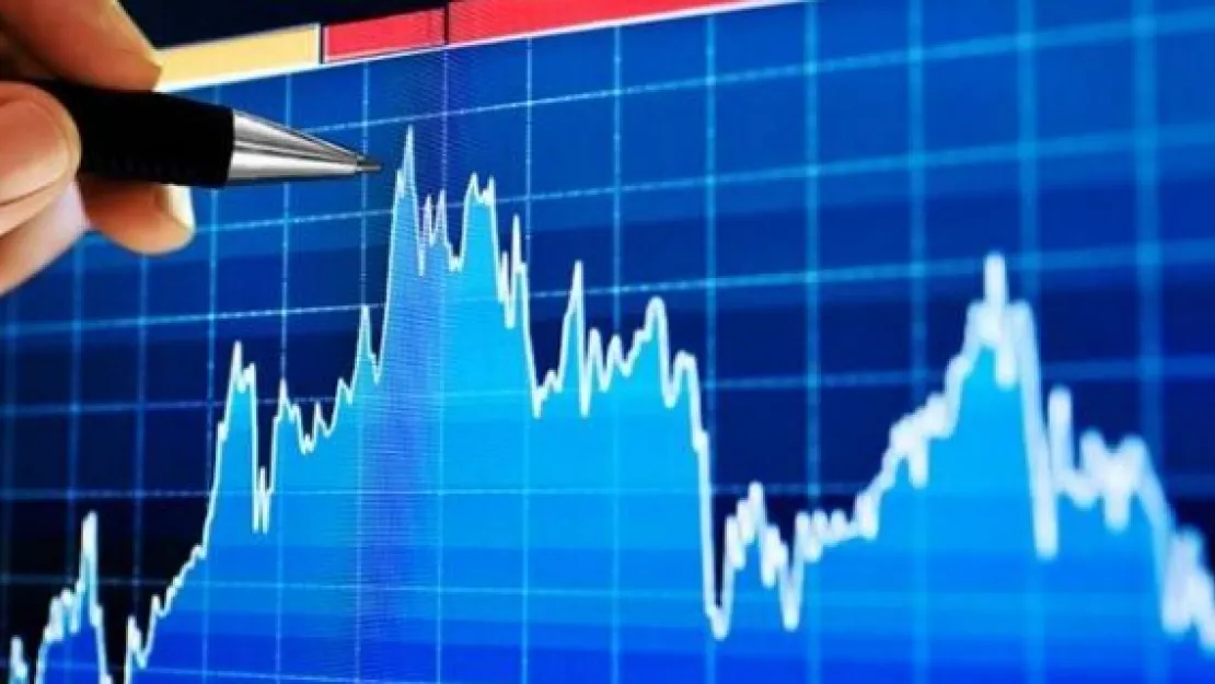 Kayseri Ticaret Borsası Endeksi