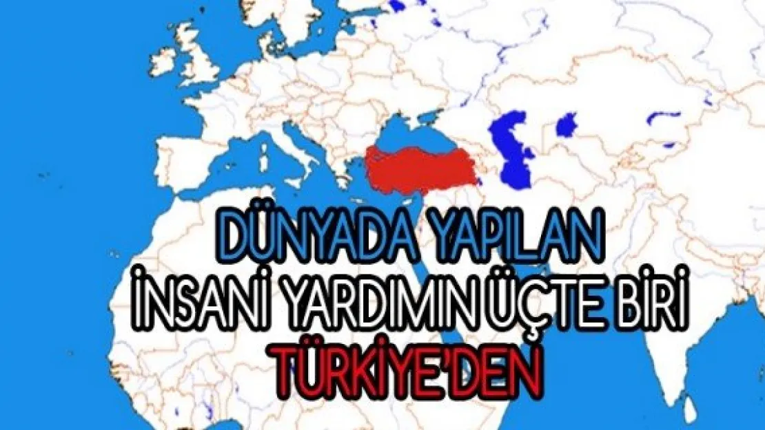 DÜNYADA YAPILAN İNSANİ YARDIMIN ÜÇTE BİRİ TÜRKİYE'DEN