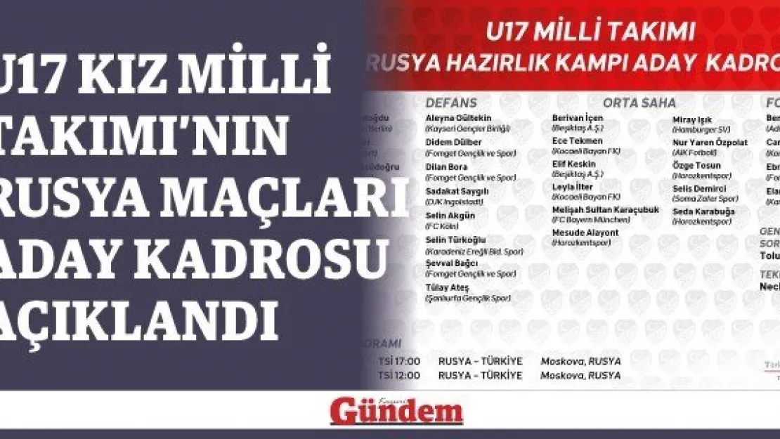 U17 Kız Milli Takımı'nın Rusya maçları aday kadrosu açıklandı