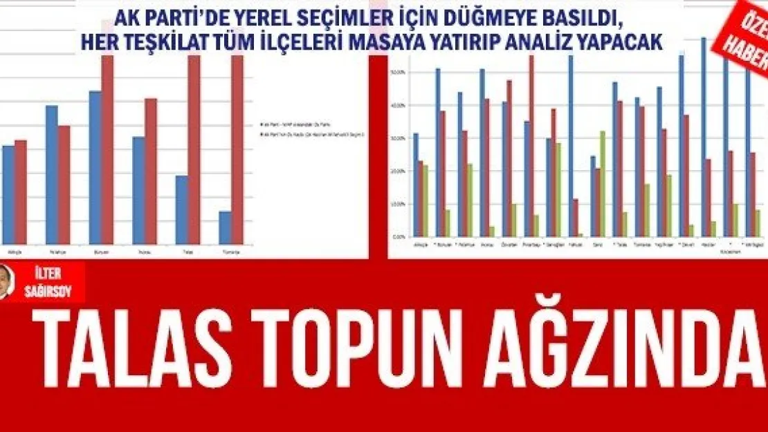 TALAS TOPUN AĞZINDA