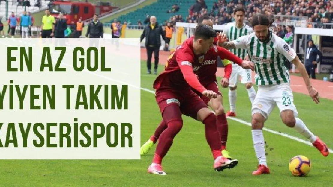 En Az Gol Yiyen Takım Kayserispor