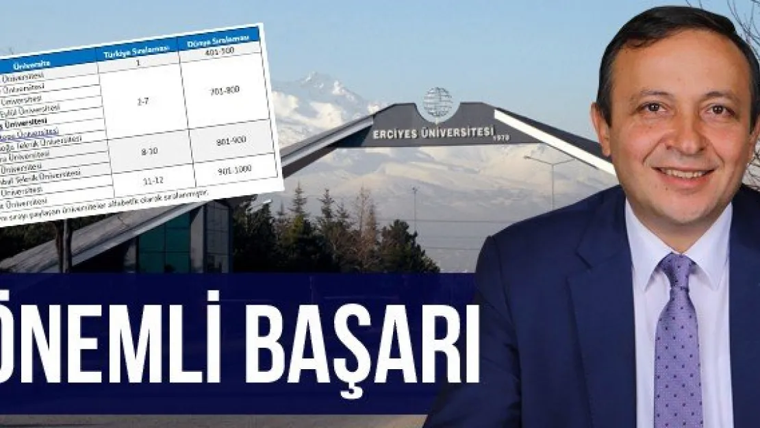 ERÜ'DEN ÖNEMLİ BAŞARI