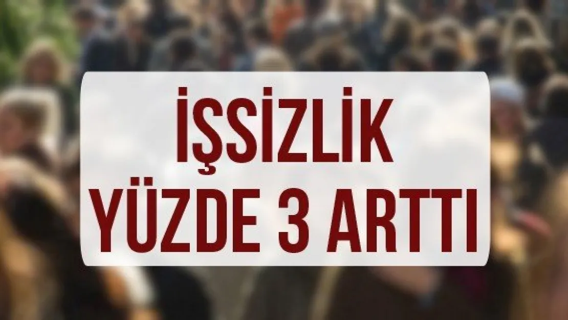 İşsizlik yüzde 3 arttı