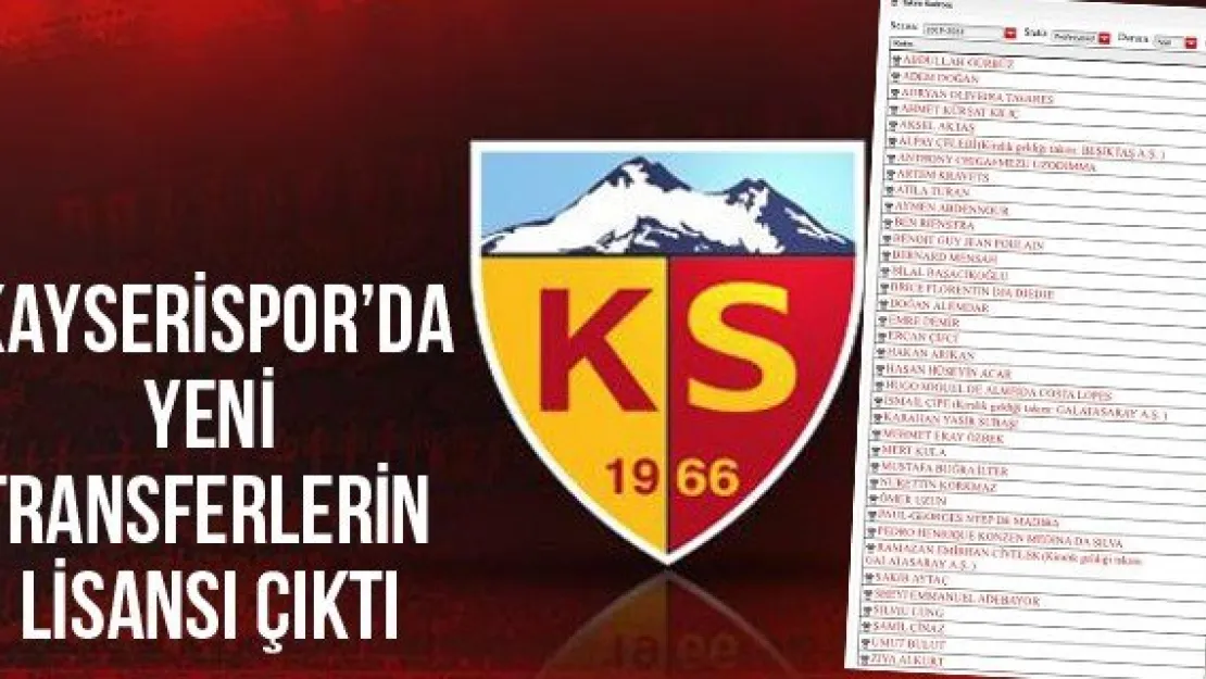 Kayserispor'da yeni transferlerin lisansı çıktı
