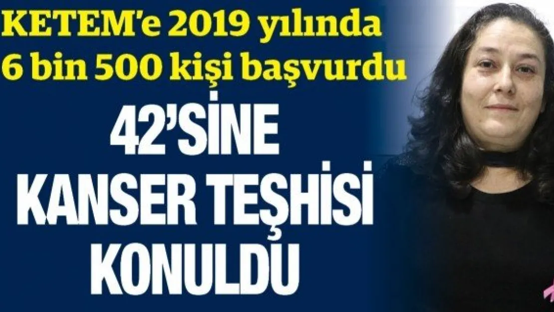 KETEM'e 2019 yılında 6 bin 500 kişi başvurdu, 42'sine kanser teşhisi konuldu