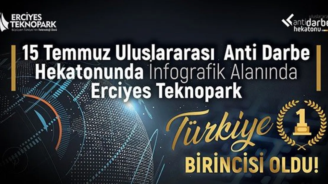 Erciyes Teknopark Türkiye Birincisi Oldu