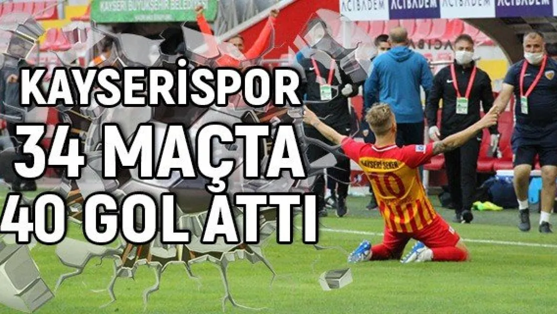 Kayserispor 34 maçta 40 gol attı