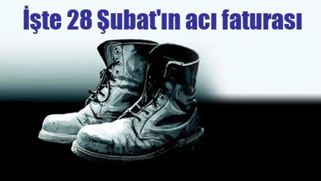 28 Şubat'ta En Karlı Çıkan Kuruluş