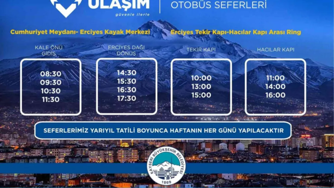 Başkan Büyükkılıç: 'Erciyes'e ulaşım çok kolay'