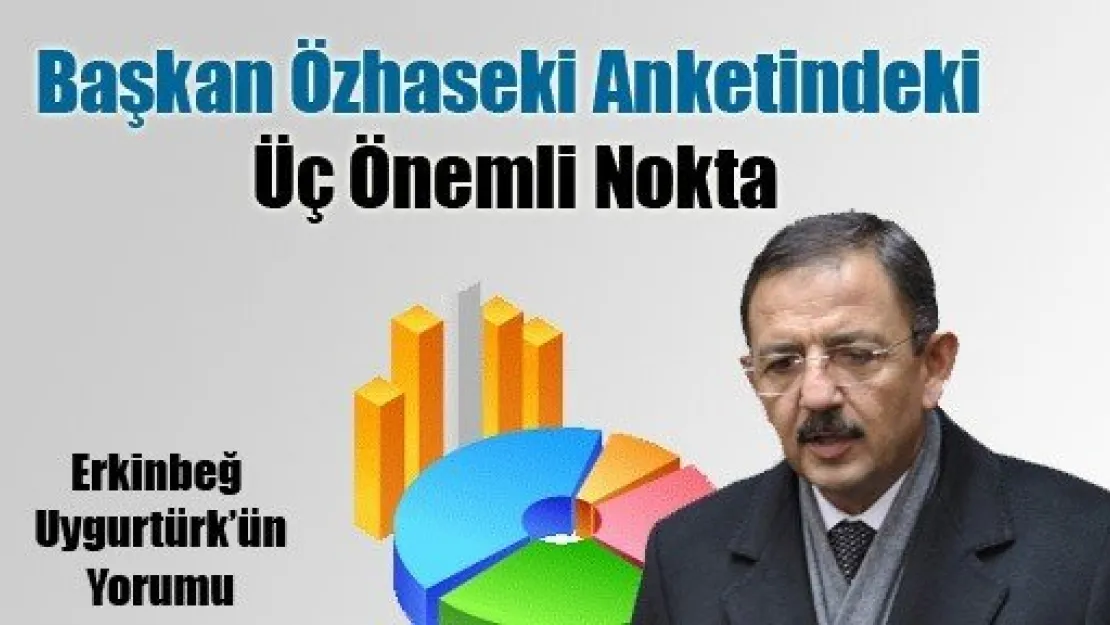 Başkan Özhaseki Anketindeki Üç Önemli Nokta