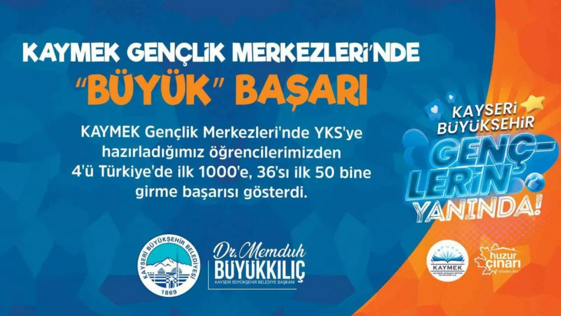 KAYMEK Gençlik Merkezleri'nden YKS'de büyük başarı