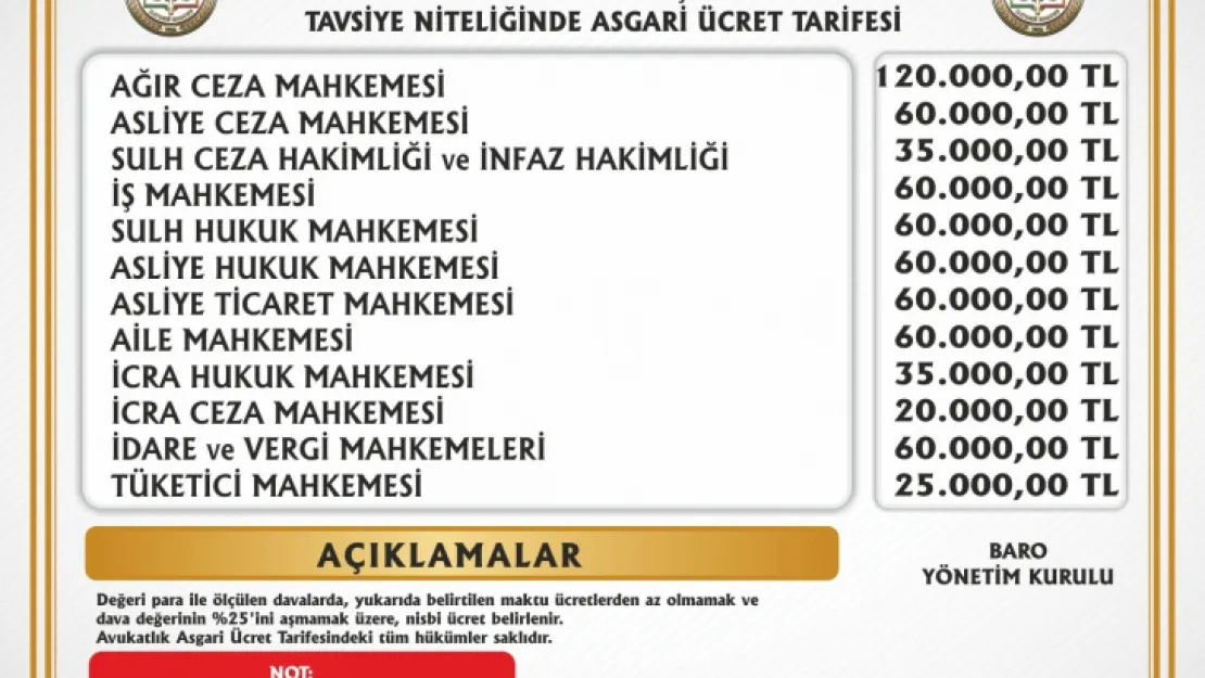 Kayseri Barosu tarafından 'Avukatlık Asgari Ücret' tarifeleri açıklandı