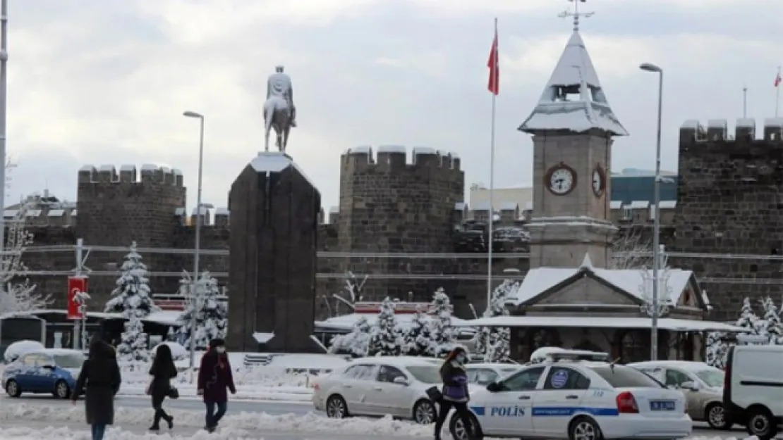 Kayseri'de kar yağabilir