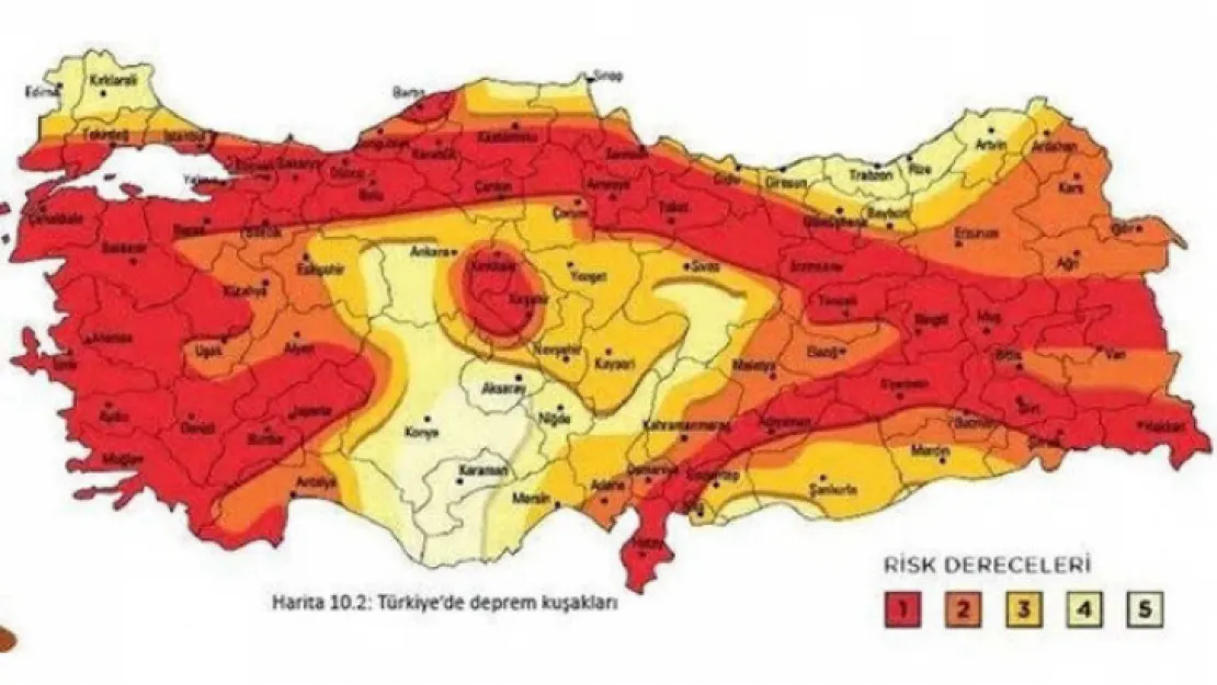 Kayseri'de yıkıcı bir deprem riski yok!