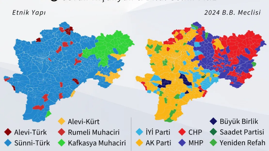 Kayseri oylarının etnik kökeni: Nişanyan analizi