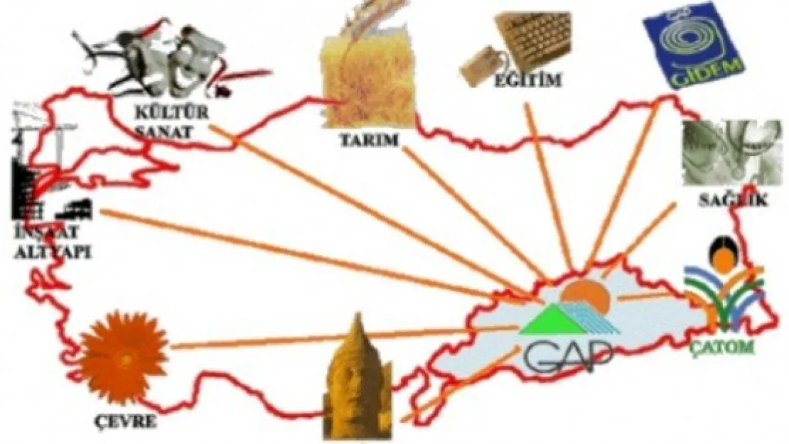  KAYSERİ GÖNÜLLÜ KÜLTÜR KURULUŞLARI GÜNEYDOĞU İLLERİ  BARIŞ VE KARDEŞLİK ZİYARETİ İZLENİMLERİ