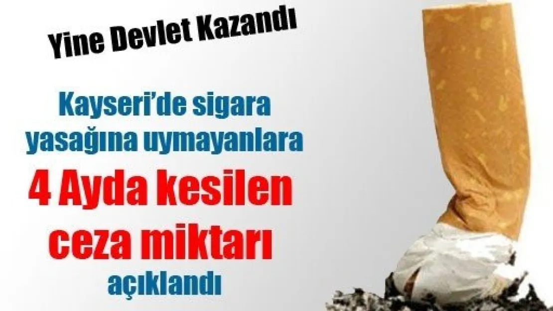 Kayseri'de Sigara Yasağına Kesilen Ceza Miktarı Açıklandı