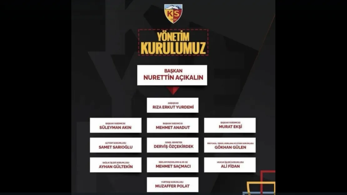 Kayserispor'da görev dağılımı yapıldı