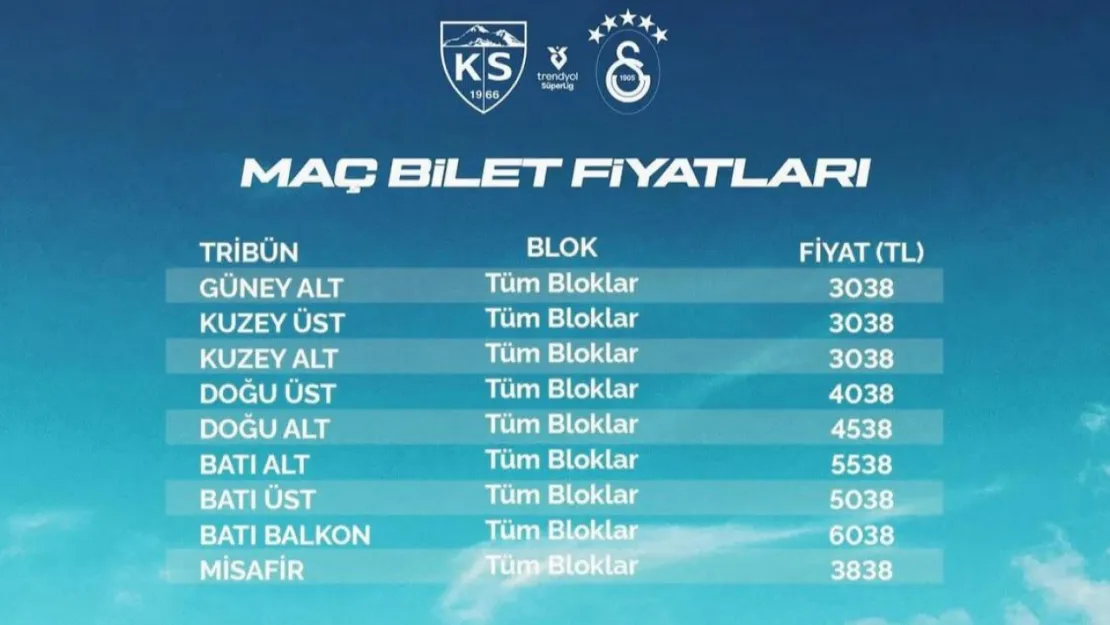 Kayserispor - Galatasaray maçının biletleri satışa çıktı
