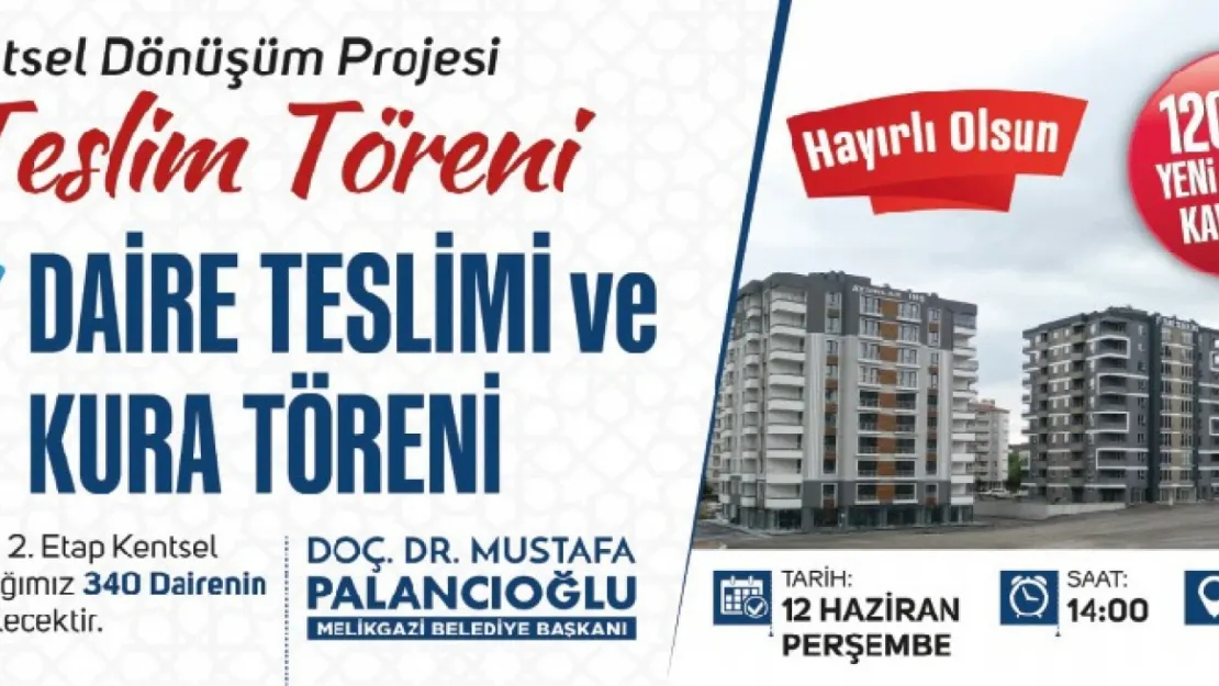 Melikgazi 340 daire teslim