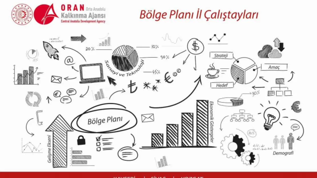 ORAN Kalkınma Ajansı'nda Bölge Planı Çalıştayları düzenlendi