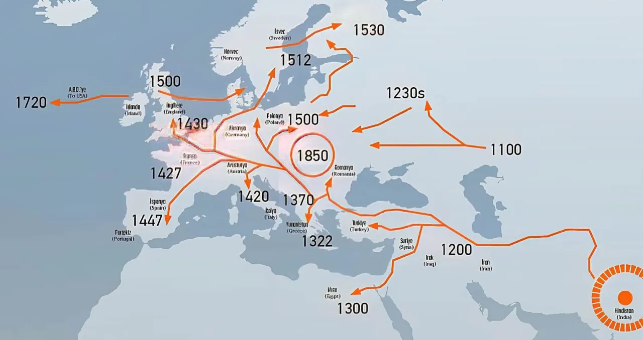 Hindistan'dan Dünyaya Romanların Bin Yıllık Göç Ve Kimlik Mücadelesi