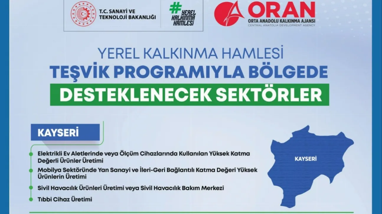 Kayseri'de Yerel Kalkınma Hamlesi 2026 dönemi başlıyor