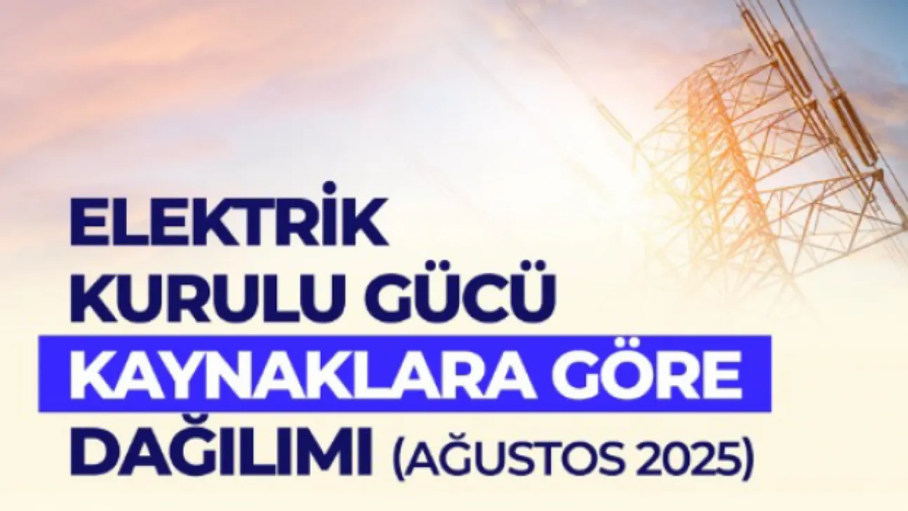 Türkiye'nin yenilenebilir enerji gücü 74 bin MW'ı aştı