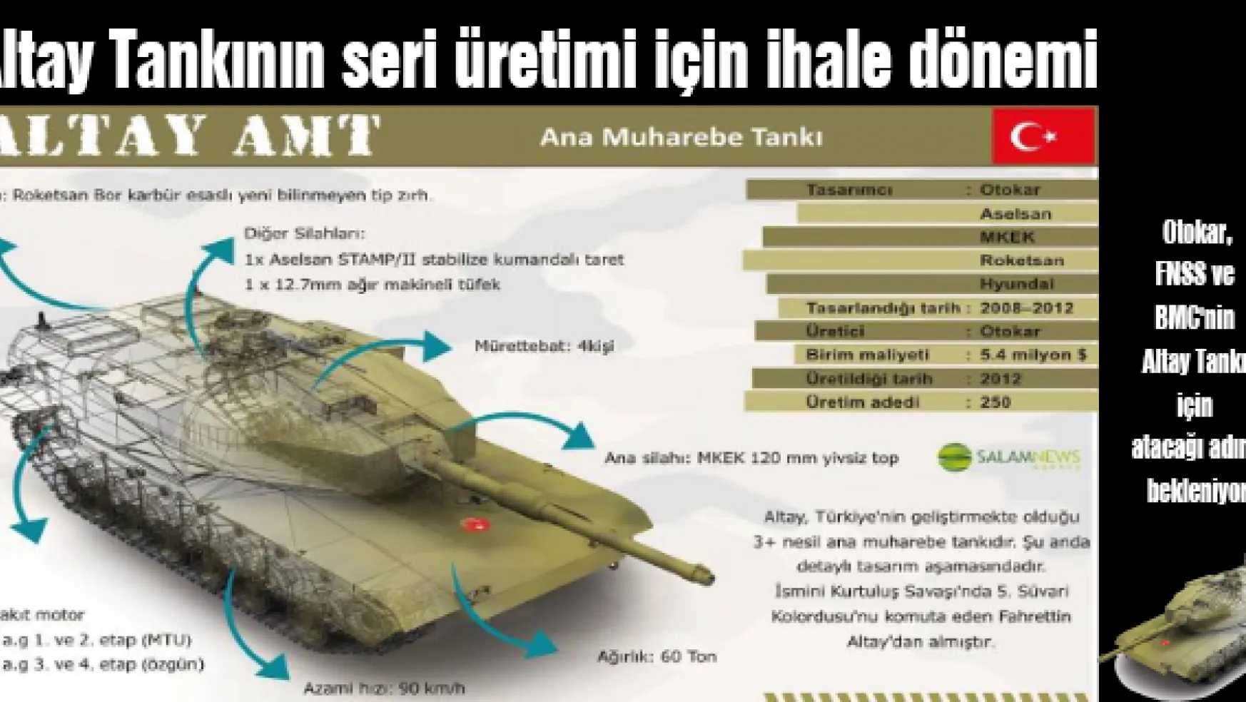 Altay Tankının seri üretimi için ihale dönemi