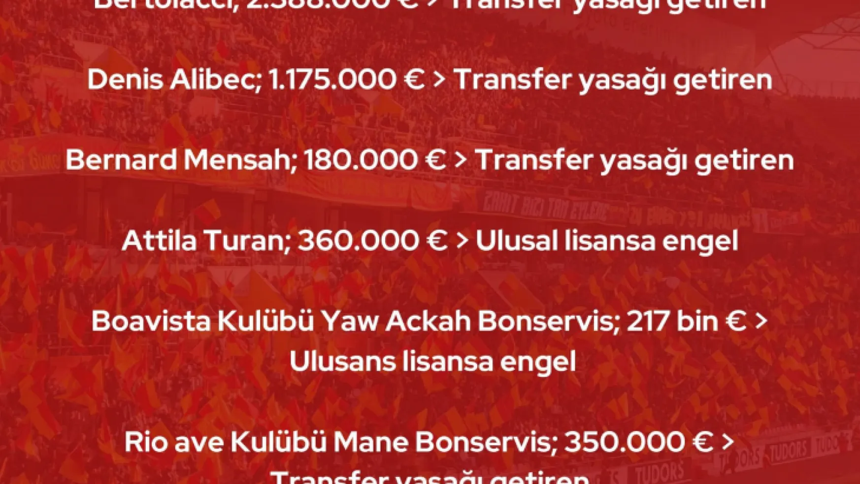 Kayserispor'un transfer yasağının detayları açıklandı