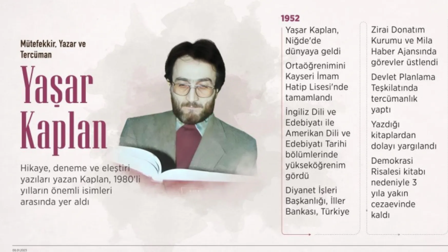 Yazar Yaşar Kaplan vefatının 1.yılında memleketinde anıldı