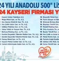 24 Kayseri Firması, Anadolu'nun En Büyük 500 Şirketi Listesine Girdi