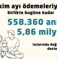 558 bin 360 anneye toplam 5,86 milyar TL destek sağlandı