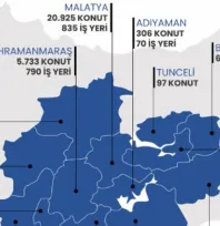 AFAD: 42 bin 60 konut ve 3 bin 282 iş yeri kura ile teslim edilecek