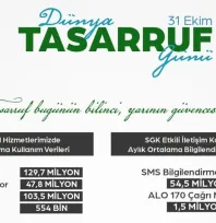Bakan Işıkhan, 'Zaman ve kaynakların verimli kullanılmasını sağlıyoruz'