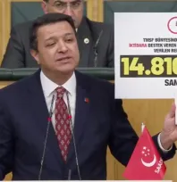 Başkan Arıkan, 'İktidar, medyayı sansürle kontrol altında tutuyor'