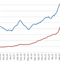 Evcil Hayvan Maması İthalatı, İşlemciyi Geride Bıraktı: Türkiye'nin Ekonomik Öncelikleri Tartışılıyor