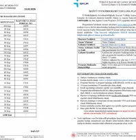 İŞKUR duyurdu: 3 bin kişilik İş Gücü Uyum programı uygulanacak