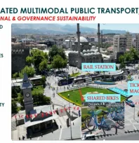 Kayseri Büyükşehir Belediyesi'nden Kuveyt'te Temiz Enerji ve Akıllı Ulaşım Vurgusu