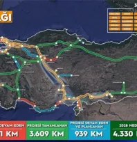 'Kayseri'den otoyola bağlanmak mümkün olacak'