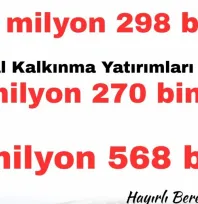 Kayserili çiftçilere 28 milyon 568 bin lira tarımsal destek ödemesi