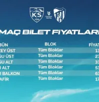 Kayserispor - Kocaelispor maçının biletleri satışa çıktı