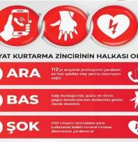 Sağlık Bakanlığından 'Hayat Kurtarma Zinciri' çağrısı