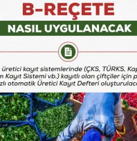 Tarım Bakanlığı: 'Bitki koruma ürünleri satışları reçeteli yapılacak'